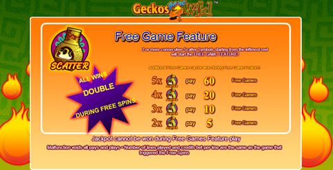 geckoswild5