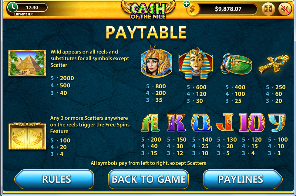 paytable