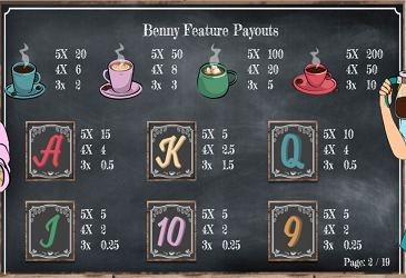 Benny payouts