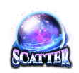 Scatter Symbol