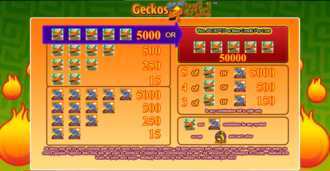 geckoswild2