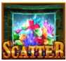 scatter